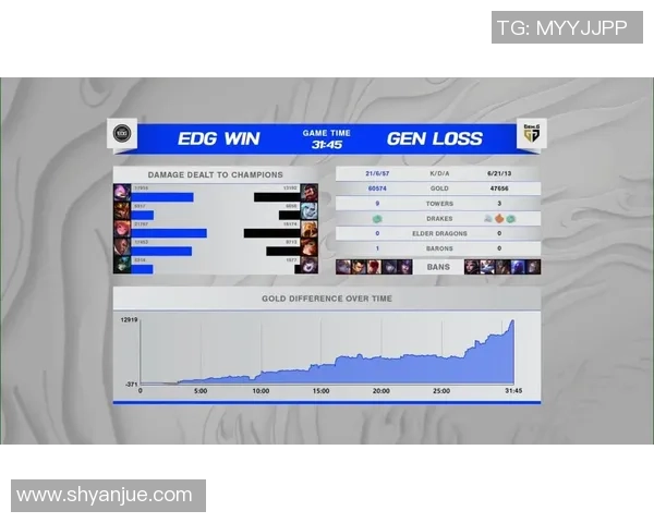 圣路易斯竞技对阵多拉多斯精彩直播全程回顾与分析