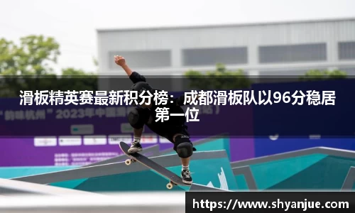 滑板精英赛最新积分榜：成都滑板队以96分稳居第一位