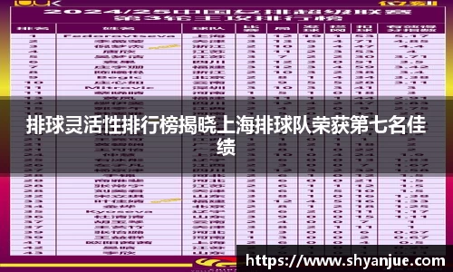 排球灵活性排行榜揭晓上海排球队荣获第七名佳绩