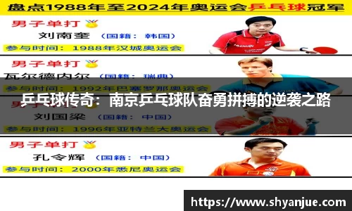 乒乓球传奇：南京乒乓球队奋勇拼搏的逆袭之路